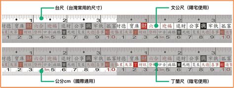 文工尺對照表